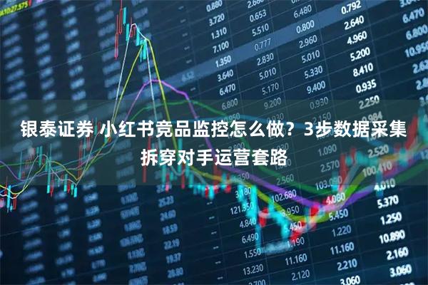 银泰证券 小红书竞品监控怎么做？3步数据采集拆穿对手运营套路